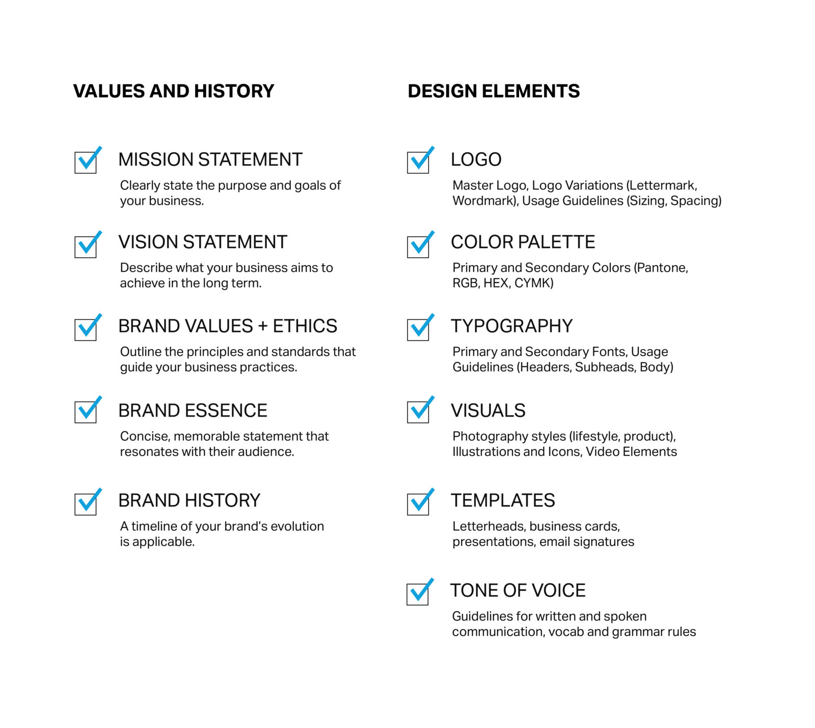 Brand Guidelines Checklist Brand Guidelines Checklist