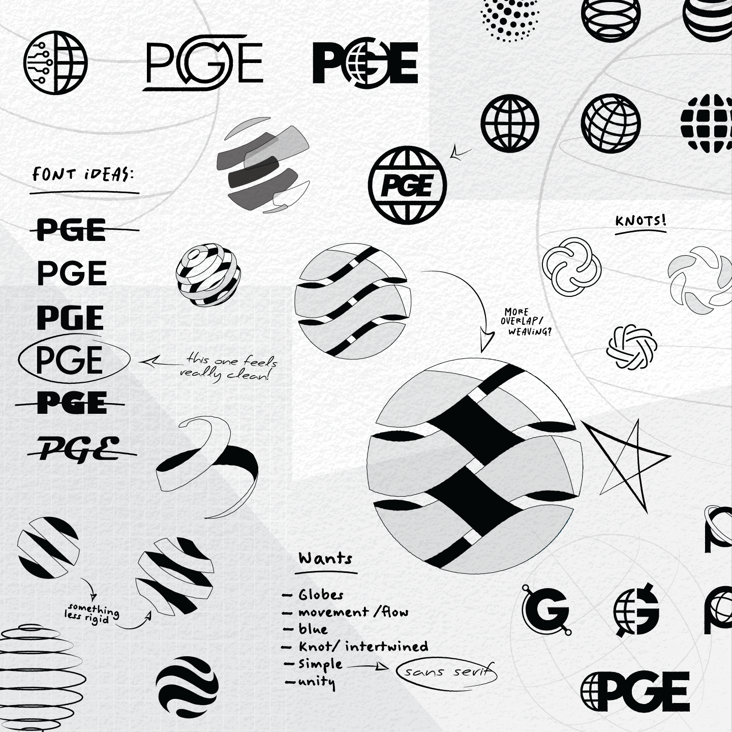 A spread of black and white sketches showing the PGE logo design process